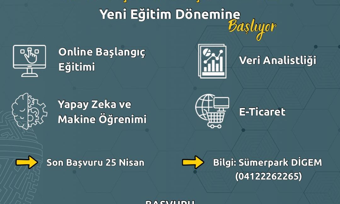 “Bugünün Gençleri Geleceğin Meslekleri” projesiyle gençleri dijital çağın meslekleriyle buluşturan
