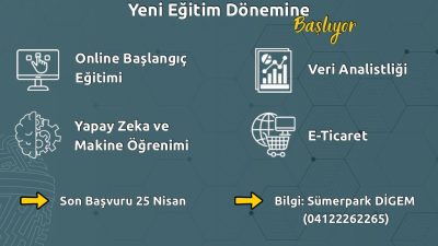 “Bugünün Gençleri Geleceğin Meslekleri” projesiyle gençleri dijital çağın meslekleriyle buluşturan